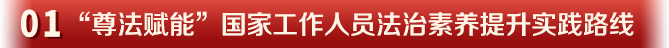 牢记使命 永葆“敢为”初心
