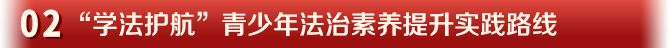 锐意进取 传承“敢闯”精神